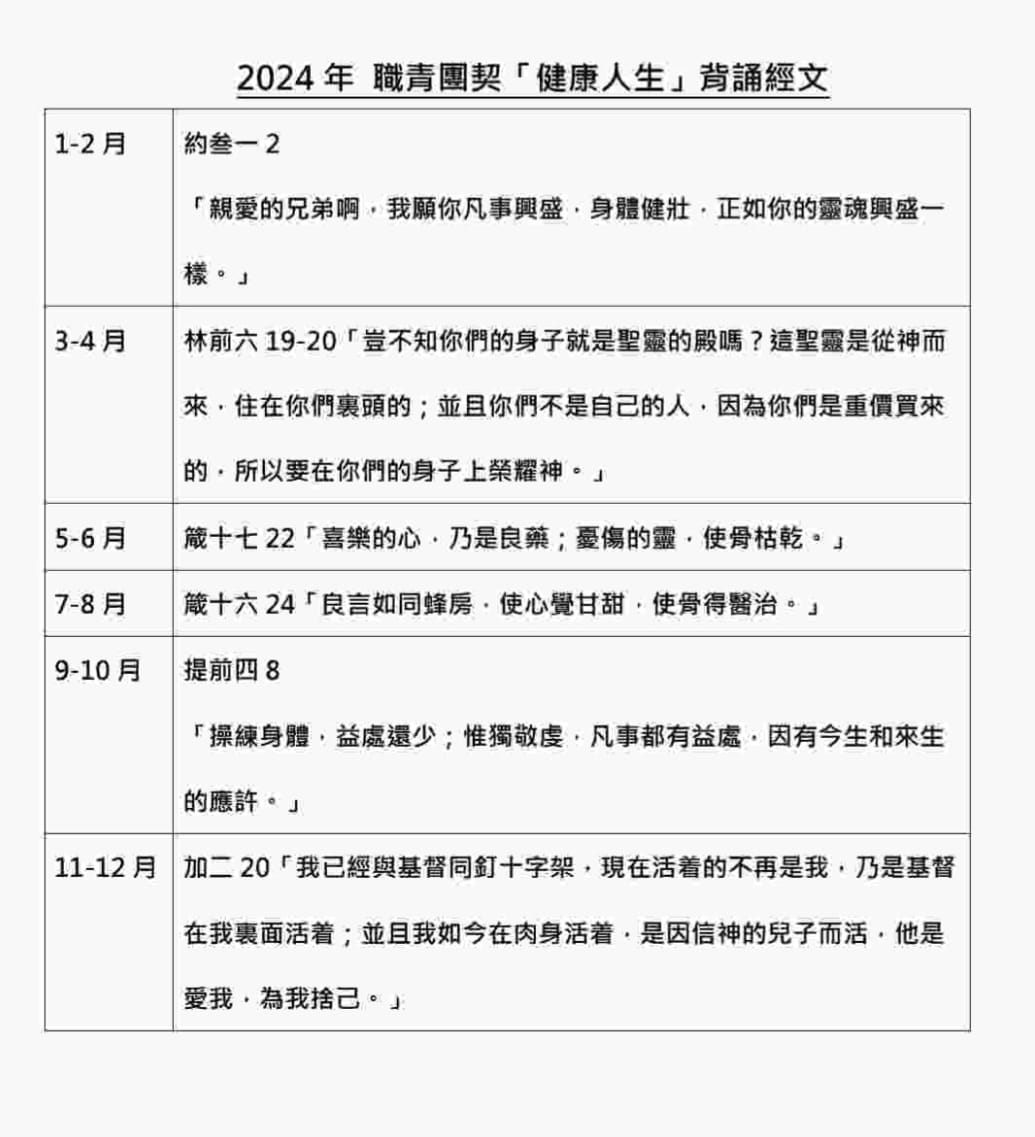 2024年背誦經文