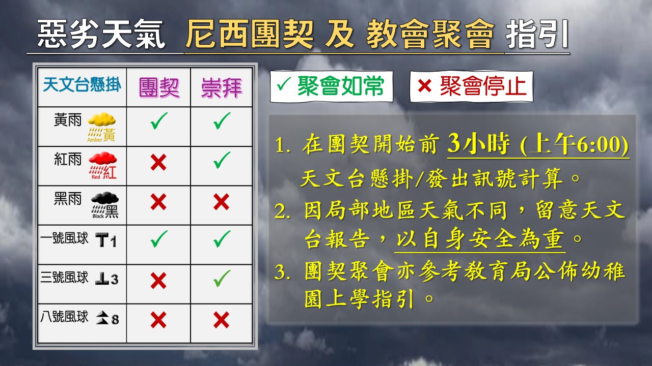 惡劣天氣指引