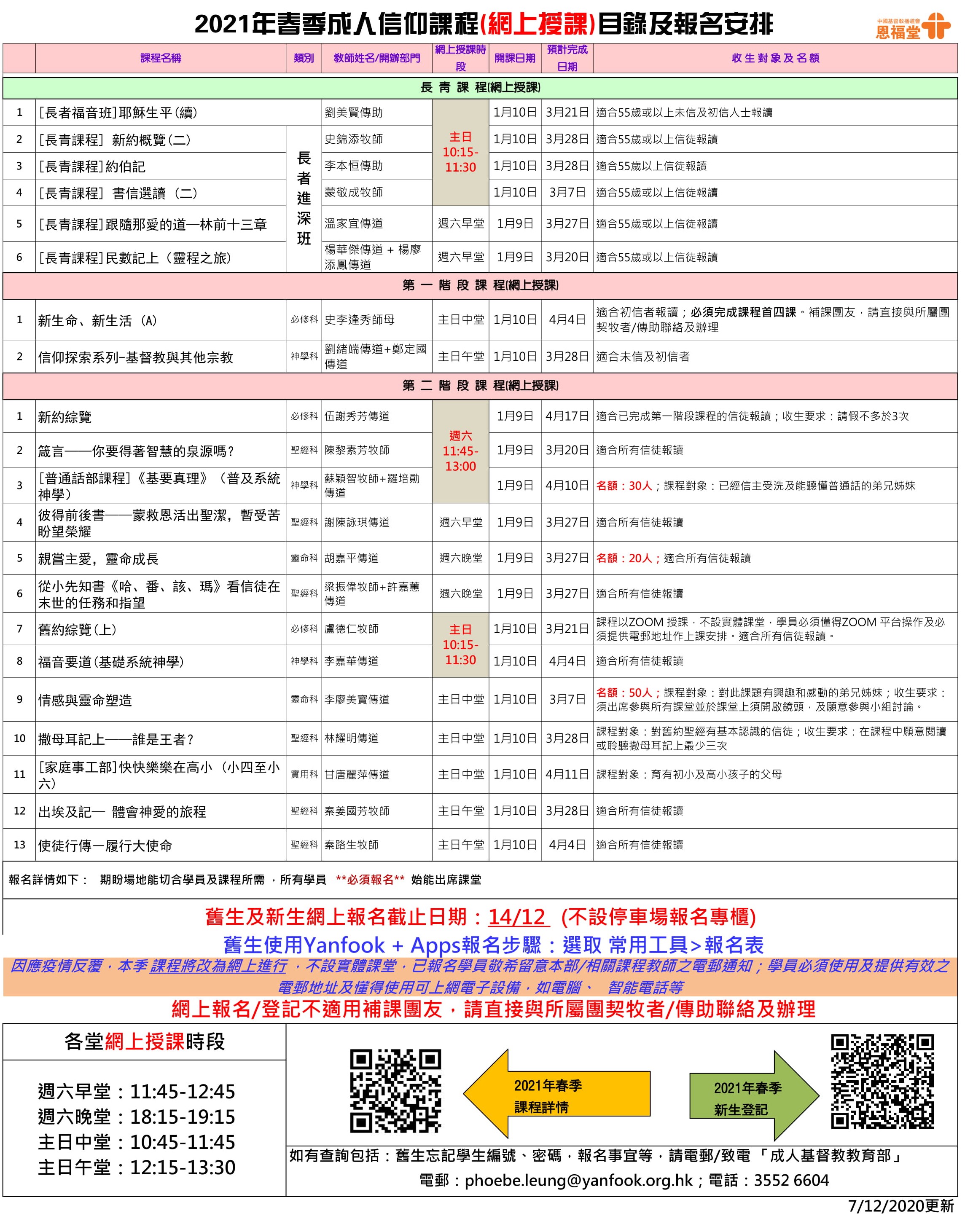 2021年春季成人信仰課程目錄_12月8日更新 2021年春季成人信仰課程目錄_12月8日更新