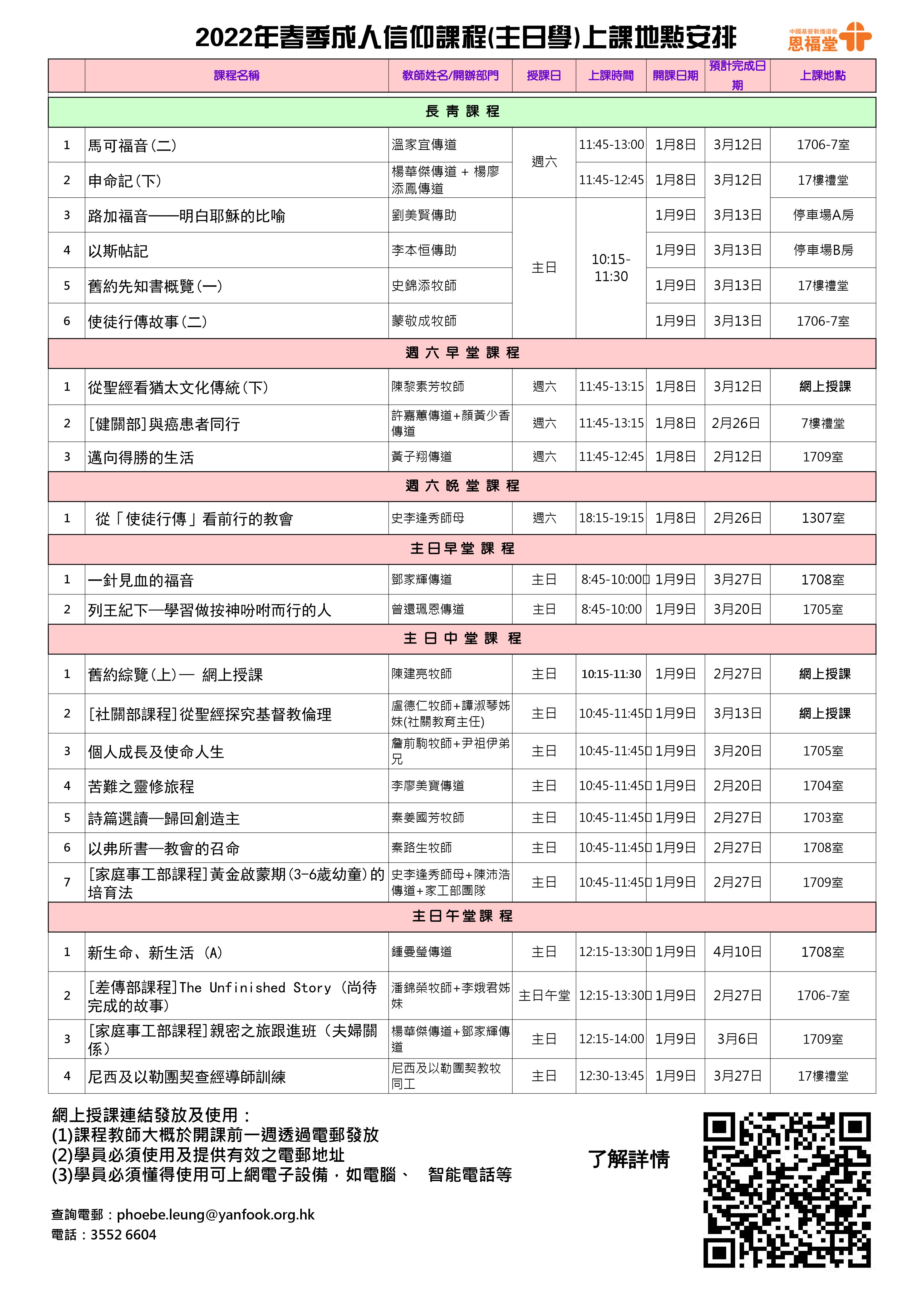 2022年春季成人信仰課程上課地點、開課日期及上課時段：