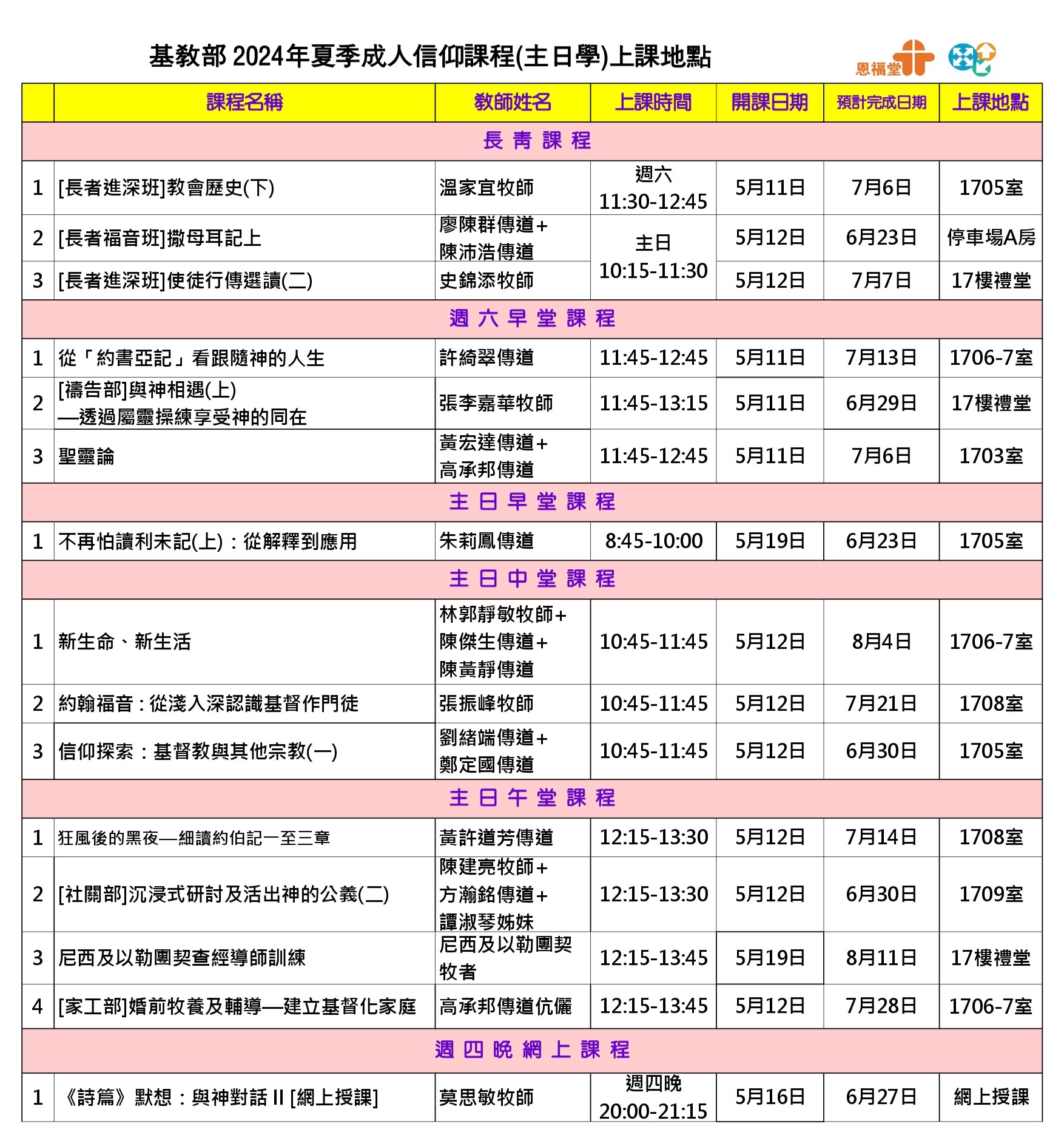 2024年夏季成人信仰課程開課日期、上課地點及時段