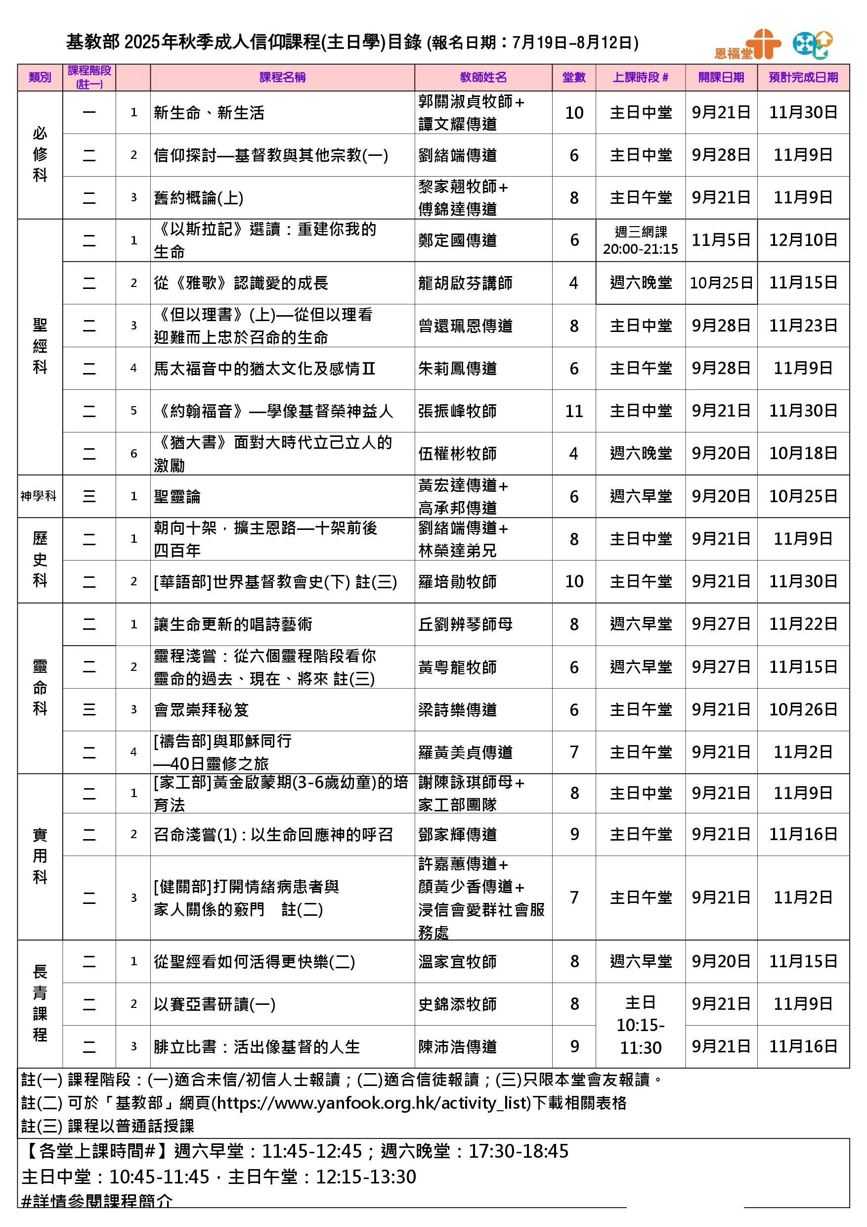 课程目录