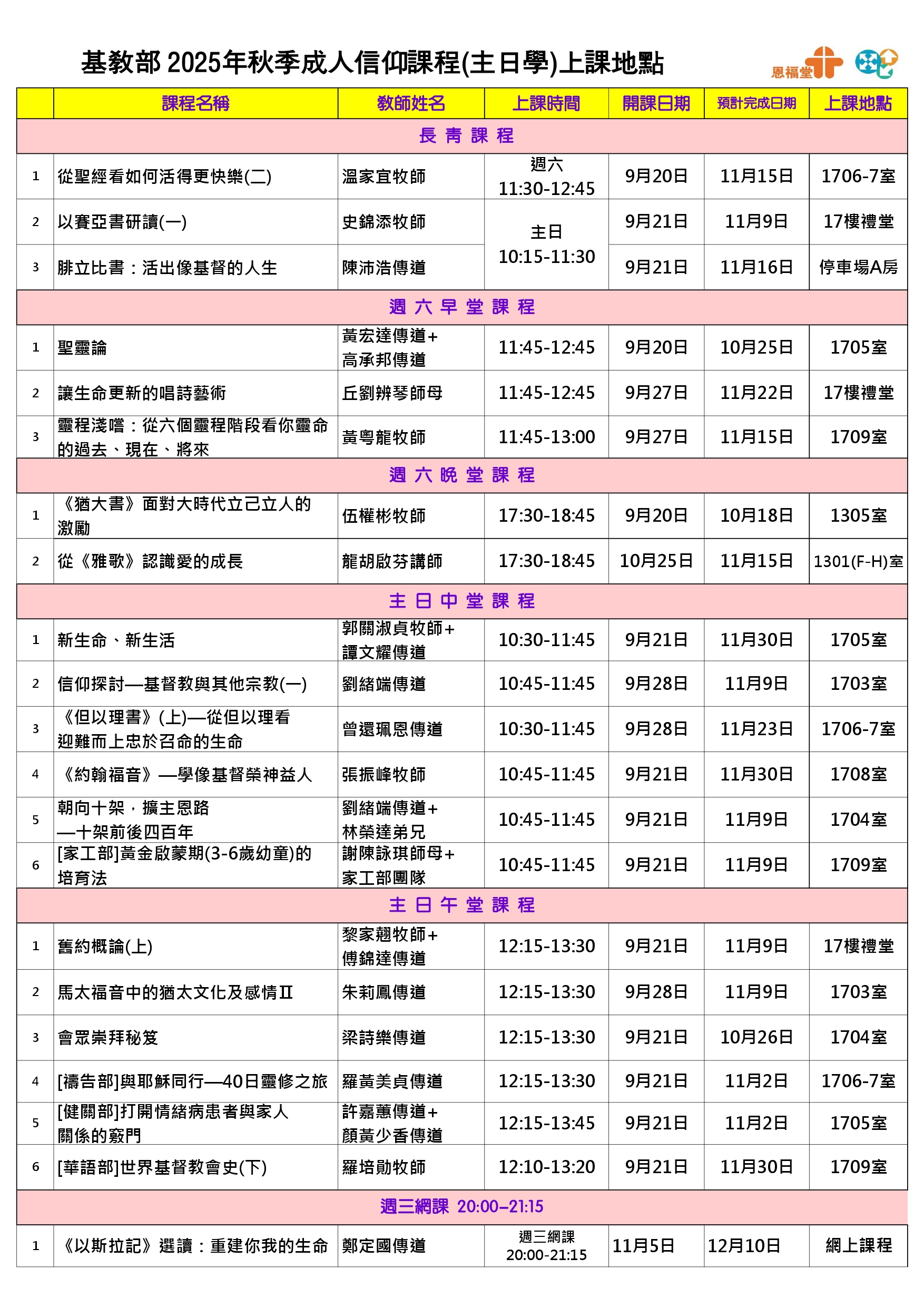 2025年秋季成人信仰課程開課日期、上課地點及時段 2025年秋季成人信仰課程開課日期、上課地點及時段