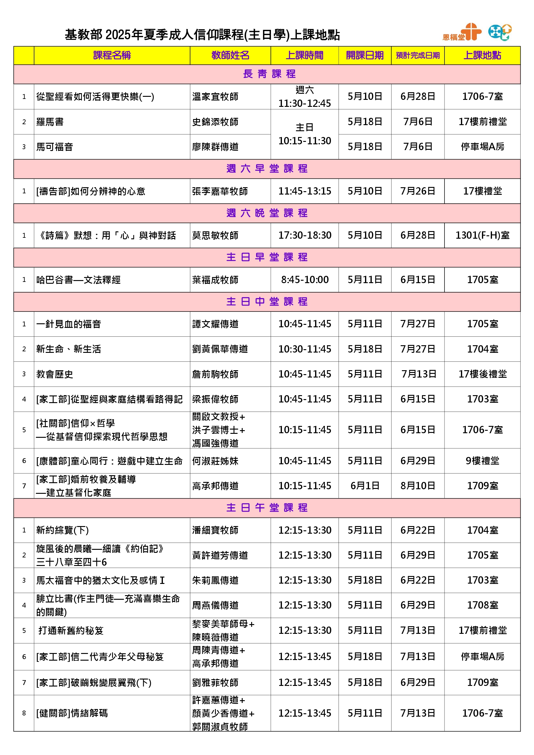 2025年夏季成人信仰課程開課日期、上課地點及時段