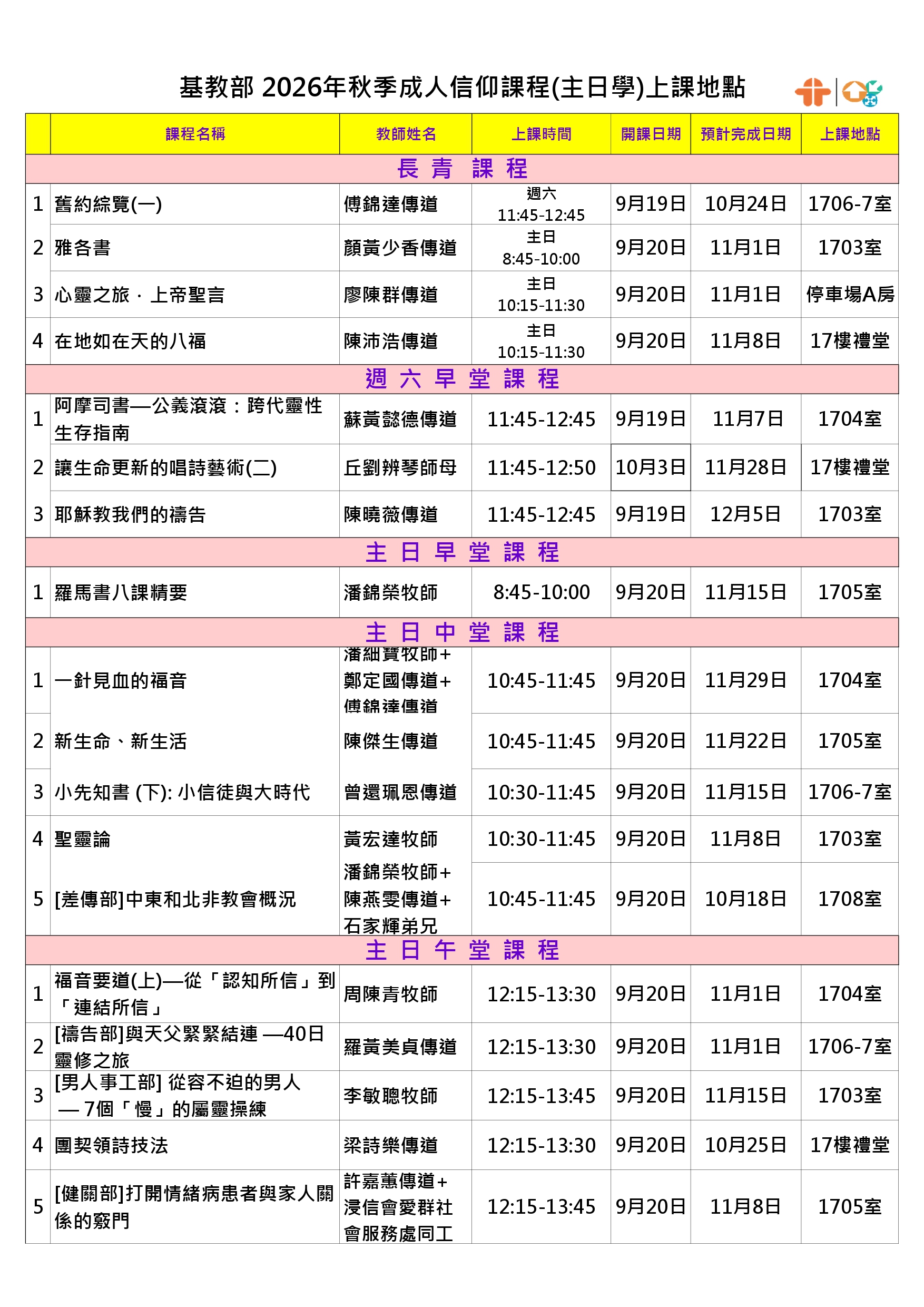 开课日期、上课地点及时段