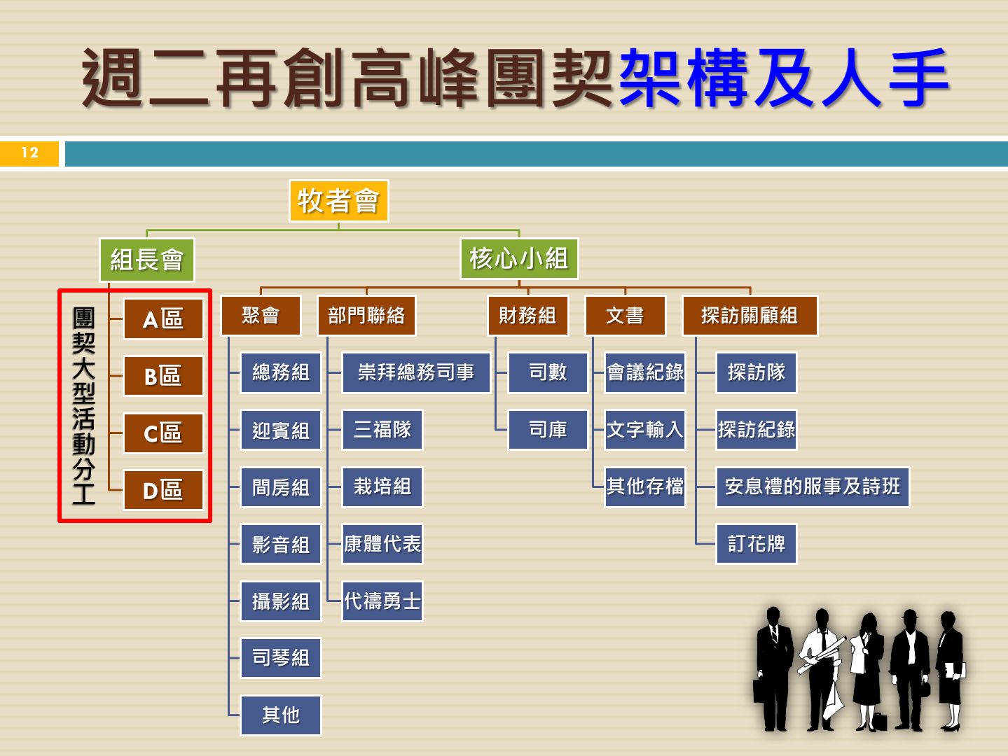 恩福堂